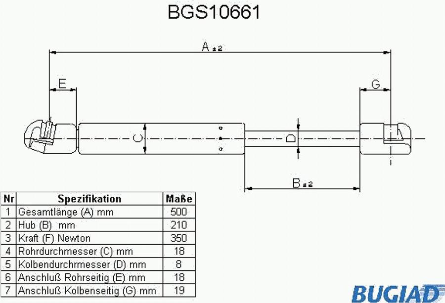 Bugiad BGS10661 - Gāzes atspere, Motora pārsegs www.autospares.lv