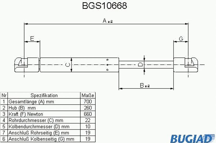 Bugiad BGS10668 - Gāzes atspere, Bagāžas / Kravas nodalījuma vāks www.autospares.lv