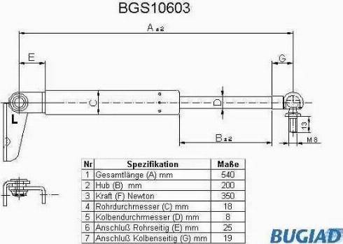 Bugiad BGS10603 - Gāzes atspere, Bagāžas / Kravas nodalījuma vāks www.autospares.lv