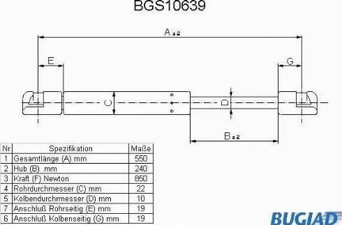 Bugiad BGS10639 - Gāzes atspere, Bagāžas / Kravas nodalījuma vāks www.autospares.lv