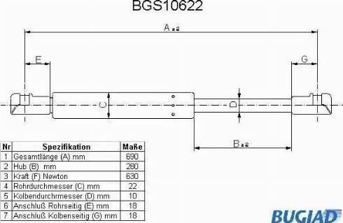 Bugiad BGS10622 - Gāzes atspere, Bagāžas / Kravas nodalījuma vāks www.autospares.lv