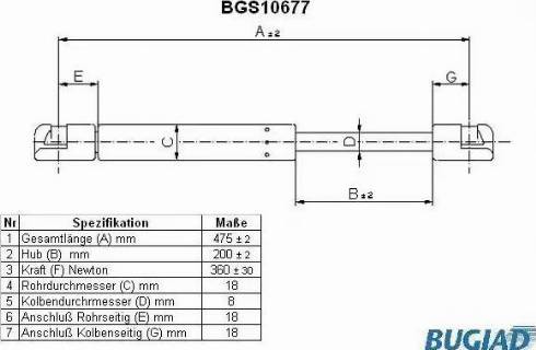 Bugiad BGS10677 - Gāzes atspere, Bagāžas / Kravas nodalījuma vāks www.autospares.lv