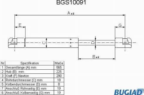 Bugiad BGS10091 - Gāzes atspere, Bagāžas / Kravas nodalījuma vāks www.autospares.lv