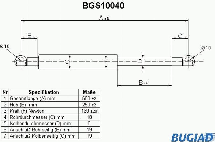 Bugiad BGS10040 - Gāzes atspere, Bagāžas / Kravas nodalījuma vāks www.autospares.lv