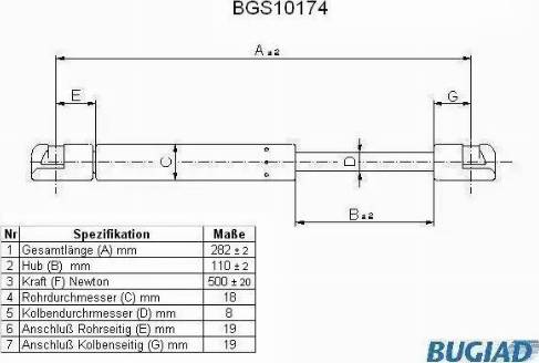 Bugiad BGS10174 - Gāzes atspere, Bagāžas / Kravas nodalījuma vāks www.autospares.lv