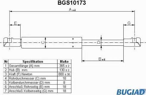 Bugiad BGS10173 - Gāzes atspere, Bagāžas / Kravas nodalījuma vāks www.autospares.lv