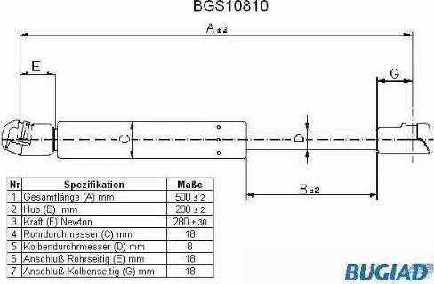 Bugiad BGS10810 - Gāzes atspere, Motora pārsegs www.autospares.lv