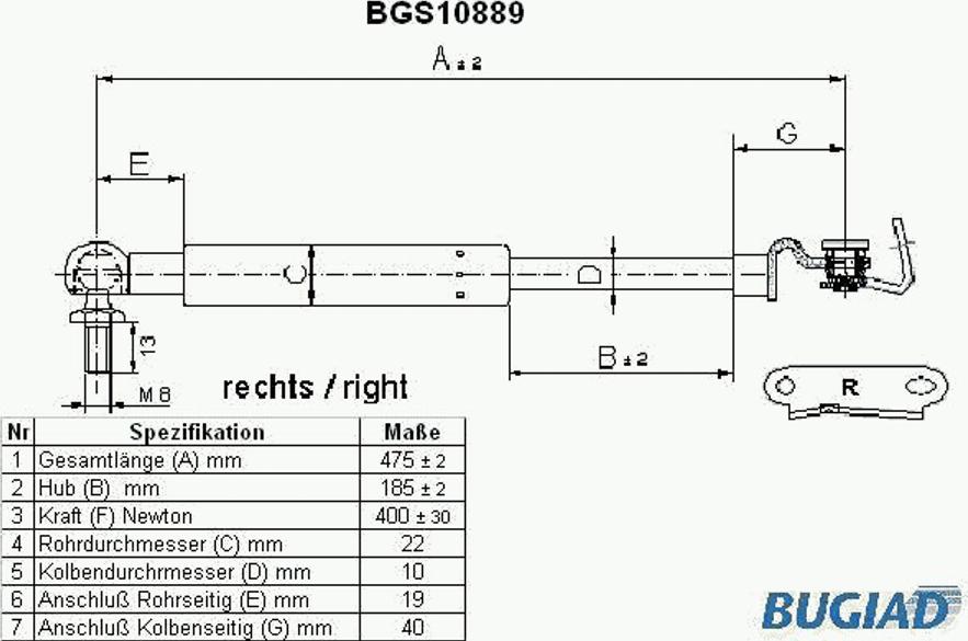 Bugiad BGS10889 - Gāzes atspere, Bagāžas / Kravas nodalījuma vāks www.autospares.lv