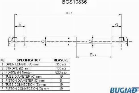 Bugiad BGS10836 - Gāzes atspere, Bagāžas / Kravas nodalījuma vāks www.autospares.lv