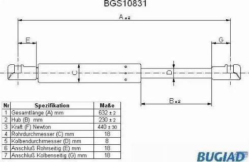 Bugiad BGS10831 - Gāzes atspere, Bagāžas / Kravas nodalījuma vāks www.autospares.lv