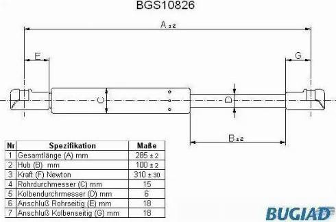 Bugiad BGS10826 - Gāzes atspere, Bagāžas / Kravas nodalījuma vāks www.autospares.lv