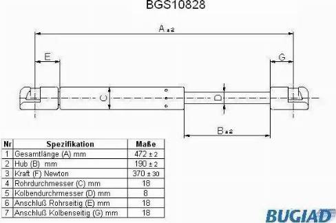 Bugiad BGS10828 - Gāzes atspere, Bagāžas / Kravas nodalījuma vāks www.autospares.lv