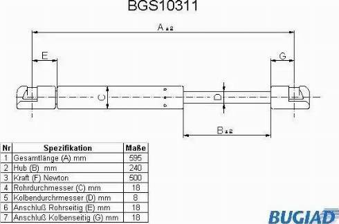 Bugiad BGS10311 - Gāzes atspere, Bagāžas / Kravas nodalījuma vāks www.autospares.lv