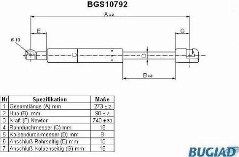 Bugiad BGS10792 - Gāzes atspere, Bagāžas / Kravas nodalījuma vāks www.autospares.lv