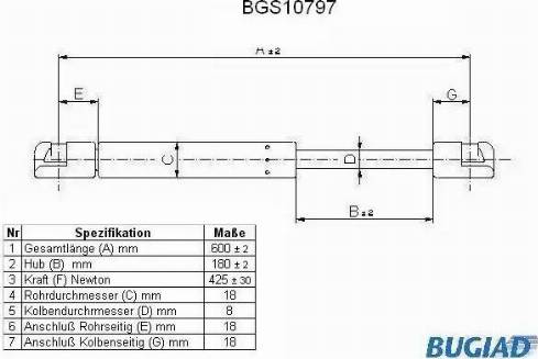 Bugiad BGS10797 - Gāzes atspere, Bagāžas / Kravas nodalījuma vāks www.autospares.lv