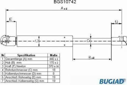 Bugiad BGS10742 - Gāzes atspere, Bagāžas / Kravas nodalījuma vāks www.autospares.lv