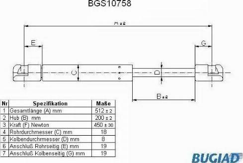 Bugiad BGS10758 - Gāzes atspere, Bagāžas / Kravas nodalījuma vāks www.autospares.lv