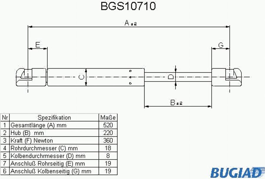 Bugiad BGS10710 - Gāzes atspere, Bagāžas / Kravas nodalījuma vāks www.autospares.lv