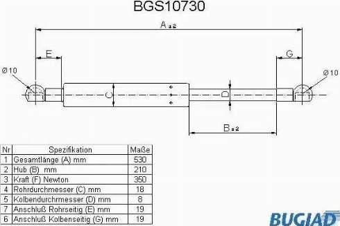 Bugiad BGS10730 - Gāzes atspere, Bagāžas / Kravas nodalījuma vāks www.autospares.lv