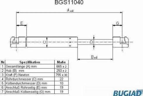 Bugiad BGS11040 - Gāzes atspere, Bagāžas / Kravas nodalījuma vāks www.autospares.lv