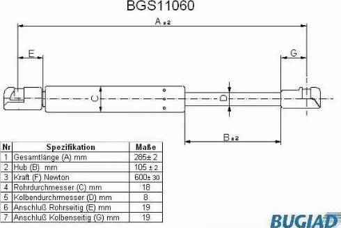 Bugiad BGS11060 - Gāzes atspere, Bagāžas / Kravas nodalījuma vāks www.autospares.lv