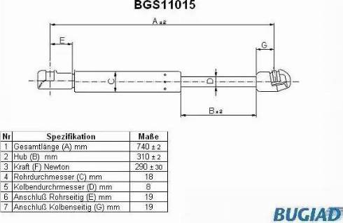 Bugiad BGS11015 - Gāzes atspere, Motora pārsegs www.autospares.lv