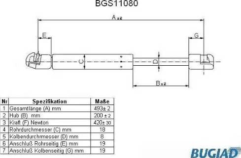 Bugiad BGS11080 - Gāzes atspere, Bagāžas / Kravas nodalījuma vāks www.autospares.lv