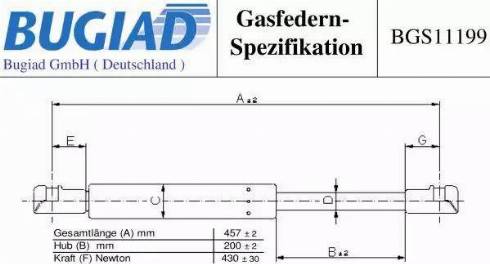 Bugiad BGS11199 - Gāzes atspere, Bagāžas / Kravas nodalījuma vāks www.autospares.lv