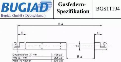 Bugiad BGS11194 - Gāzes atspere, Bagāžas / Kravas nodalījuma vāks www.autospares.lv