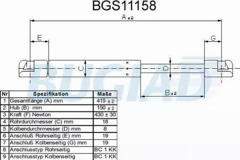 Bugiad BGS11158 - Gāzes atspere, Bagāžas / Kravas nodalījuma vāks www.autospares.lv