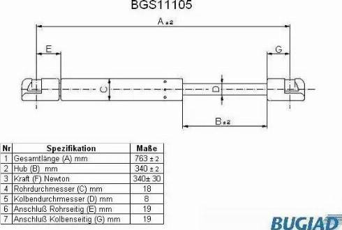 Bugiad BGS11105 - Gāzes atspere, Motora pārsegs www.autospares.lv