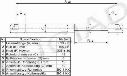 Bugiad BGS11181 - Gāzes atspere, Bagāžas / Kravas nodalījuma vāks www.autospares.lv