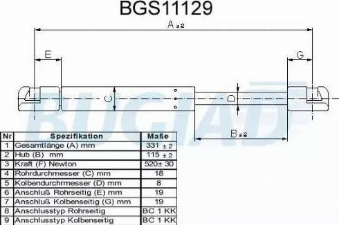 Bugiad BGS11129 - Gāzes atspere, Bagāžas / Kravas nodalījuma vāks www.autospares.lv