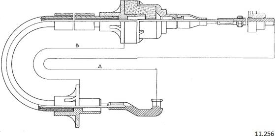 Cabor 11.256 - Trose, Sajūga pievads www.autospares.lv