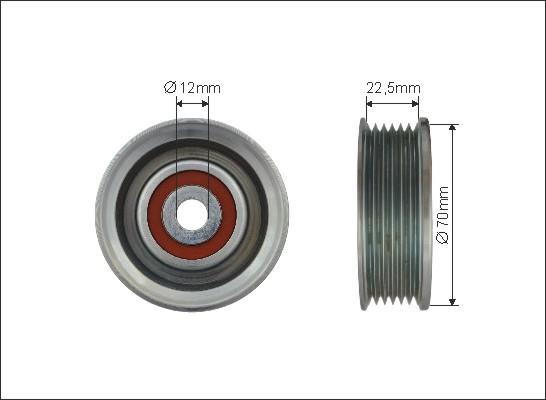 Caffaro 499-92 - Parazīt / Vadrullītis, Ķīļrievu siksna www.autospares.lv