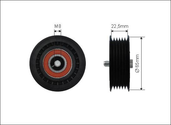 Caffaro 457-99 - Parazīt / Vadrullītis, Ķīļrievu siksna www.autospares.lv