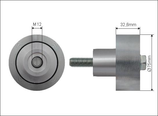 Caffaro 500546 - Parazīt / Vadrullītis, Ķīļrievu siksna www.autospares.lv