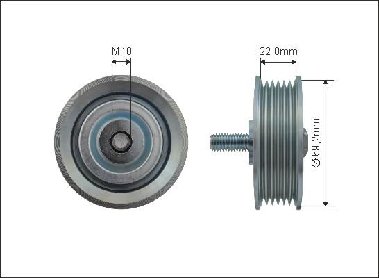 Caffaro 500512 - Parazīt / Vadrullītis, Ķīļrievu siksna www.autospares.lv