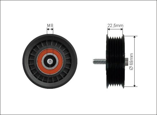 Caffaro 500279 - Parazīt / Vadrullītis, Ķīļrievu siksna www.autospares.lv