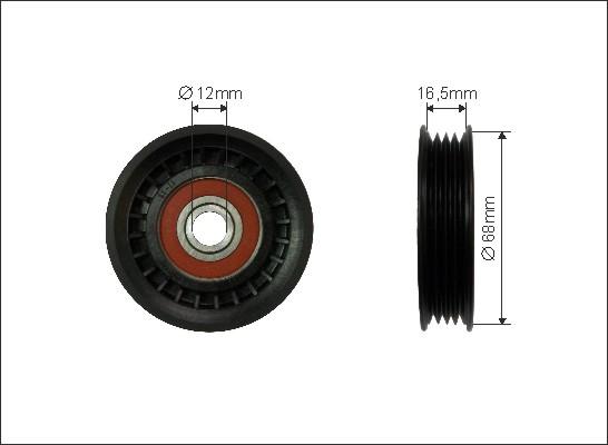 Caffaro 159-80 - Parazīt / Vadrullītis, Ķīļrievu siksna www.autospares.lv