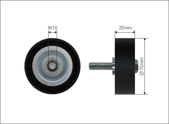 Caffaro 176-37 - Parazīt / Vadrullītis, Ķīļrievu siksna www.autospares.lv