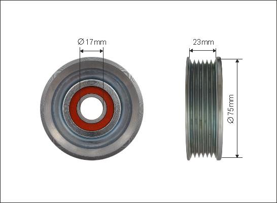 Caffaro 381-00 - Parazīt / Vadrullītis, Ķīļrievu siksna www.autospares.lv