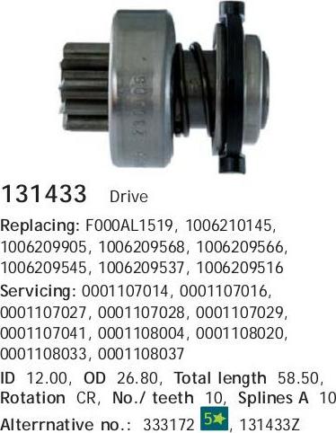 Cargo 131433 - Zobrats, Starteris autospares.lv