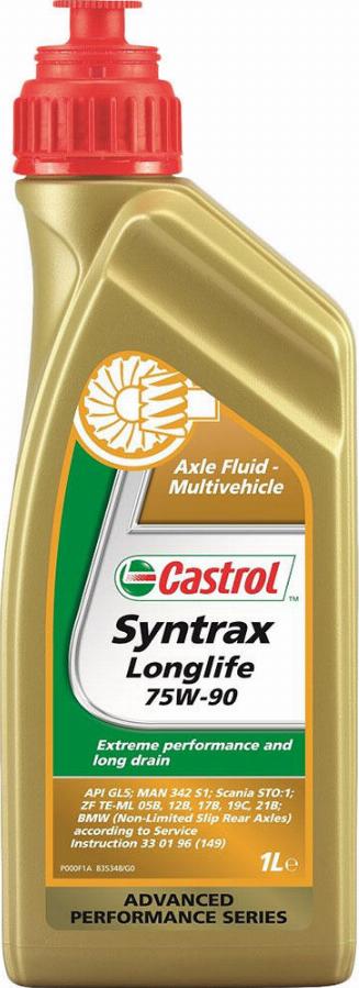 Castrol 3377689 - Reduktora eļļa www.autospares.lv