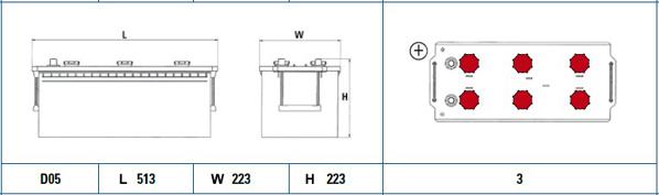 CENTRA CD1803 - Starter Battery www.autospares.lv