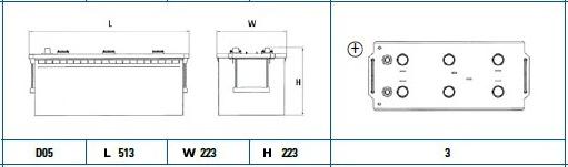 CENTRA CG1703 - Startera akumulatoru baterija www.autospares.lv