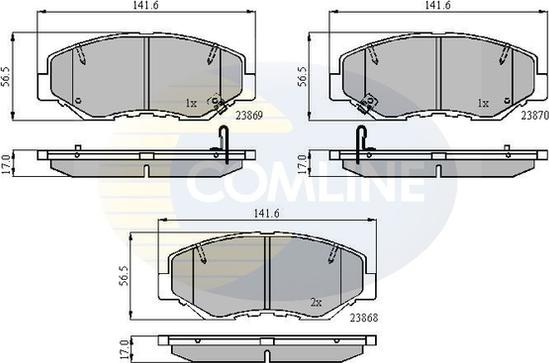 Comline CBP31194 - Bremžu uzliku kompl., Disku bremzes www.autospares.lv