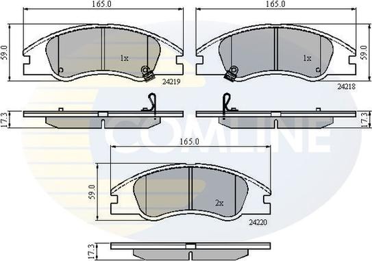 Comline CBP31321 - Bremžu uzliku kompl., Disku bremzes autospares.lv