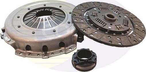 Comline ECK001 - Clutch Kit www.autospares.lv