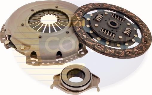 Comline ECK023 - Clutch Kit www.autospares.lv